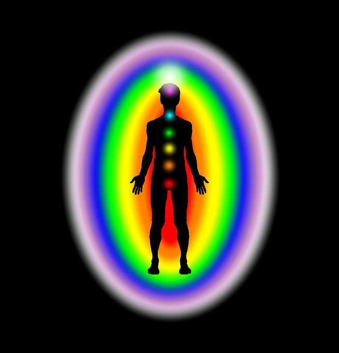 Aura relié aux chakras